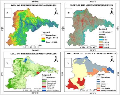 SWAT model calibration for hydrological modeling using concurrent methods, a case of the Nile Nyabarongo River basin in Rwanda